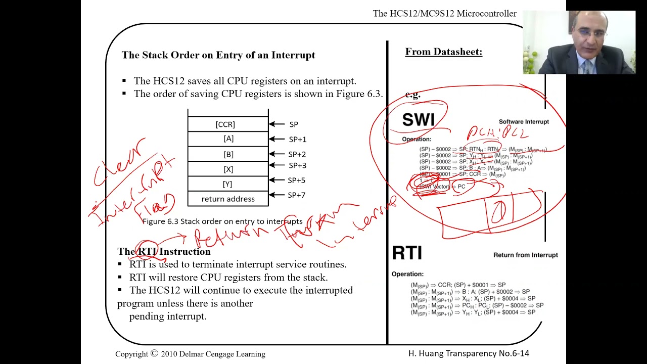 May 10, 2021 - HCS12 CRG Block, PLL Clock, Real Time Interrupt.