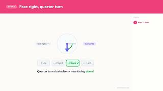 Clockwise Quarter Turns | Turn It Clockwise | Solve it! Maths (Angle 3.2)