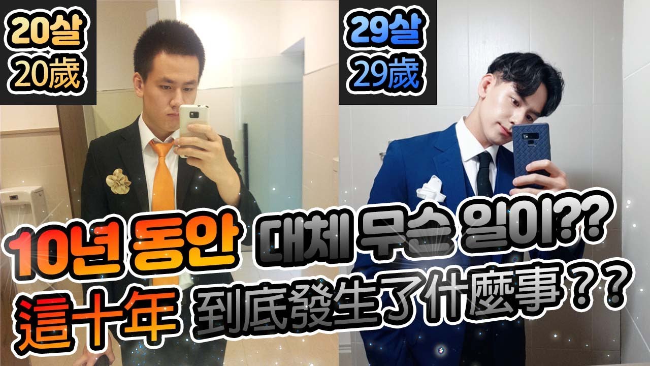 再見，我的20年代😢