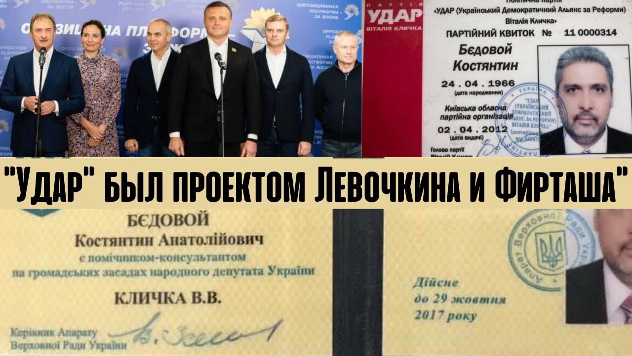 Удар по банковой киев