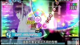 【導演剪輯版】PS Vita『IA/VT -COLORFUL-』哈燒音Game介紹 | 2015.8.15 新電玩快打 HD