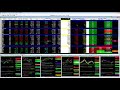 Forex 1 Hour Trading Strategies Tips - YouTube