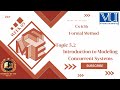 Cs636Short lecture| Cs636 week 05 Topic 5.2| Introduction to Modeling Concurrent Systems|