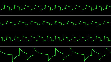 Slawek Sledz (Slaves) - "Revenge" [Atari 8-bit] (Chiptune Visualization)