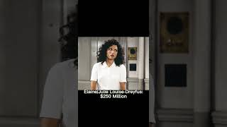 Net Worth of Actors From Seinfeld #youtubeshorts