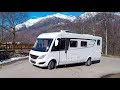 Hymer B-Klasse Supreme Line 704 - CamperOnTest Special - Motorhome review