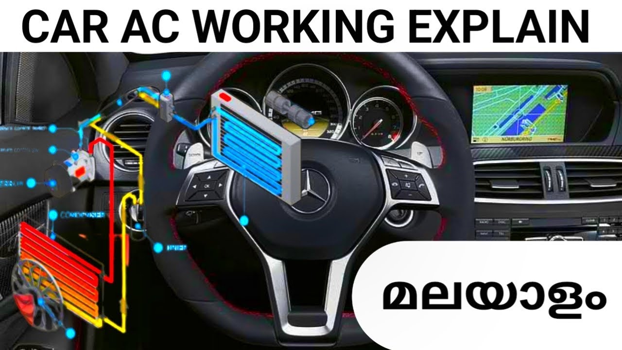 #car Car ac working Explained With Animation in Malayalam/ കാർ മച്ചാ ...