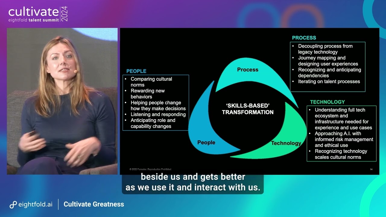 Betsy Summers,  Forrester Principal Analyst, on skills, agility and AI