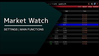 Market Watch | How to configure Market Watch window