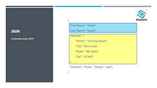 JSON - Citizen Developers of Low-Code / No-Code