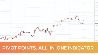 Pivot Points. All-in-one Indicator for MT4 - FAST REVIEW