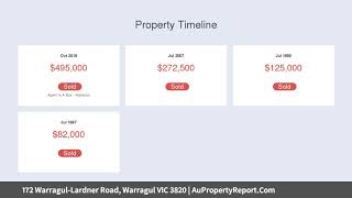 172 Warragul-Lardner Road, Warragul VIC 3820 | AuPropertyReport.Com