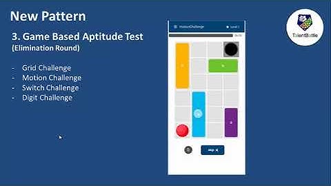 Capgemini 2021 Batch Updated Selection Process  Test Pattern Detailed Video
