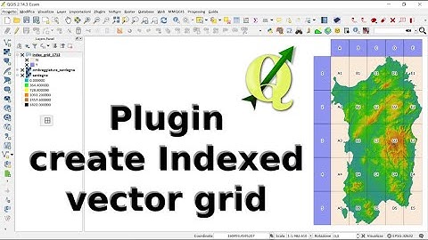 QGIS: Plugin Create Indexed Vector Grid