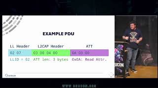 BruCON 0x12 - Pwning bluetooth devices in unexpected ways-  Damien Cauquil