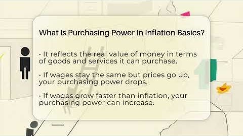 What Is Purchasing Power In Inflation Basics? - Inflation Insight Channel