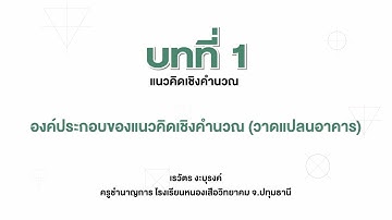 องค์ประกอบของแนวคิดเชิงคำนวณ-วาดแปลนอาคาร (วิทยาการคำนวณ ม.2 บทที่ 1)