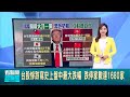 台股暴跌事件