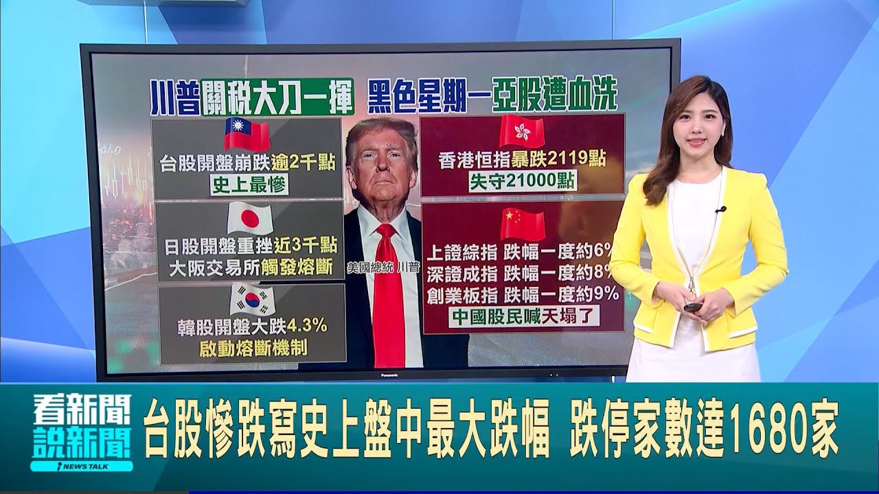 台股慘跌寫史上盤中最大跌幅 跌停家數達1680家 關稅衝擊