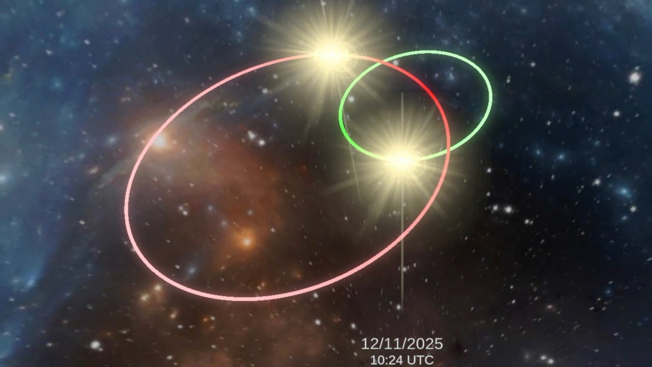 Creating binary systems - YouTube