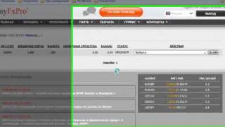 Change Password terminal Mt4