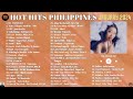 Hot hits philippines  january 2024 updated spotify playlist