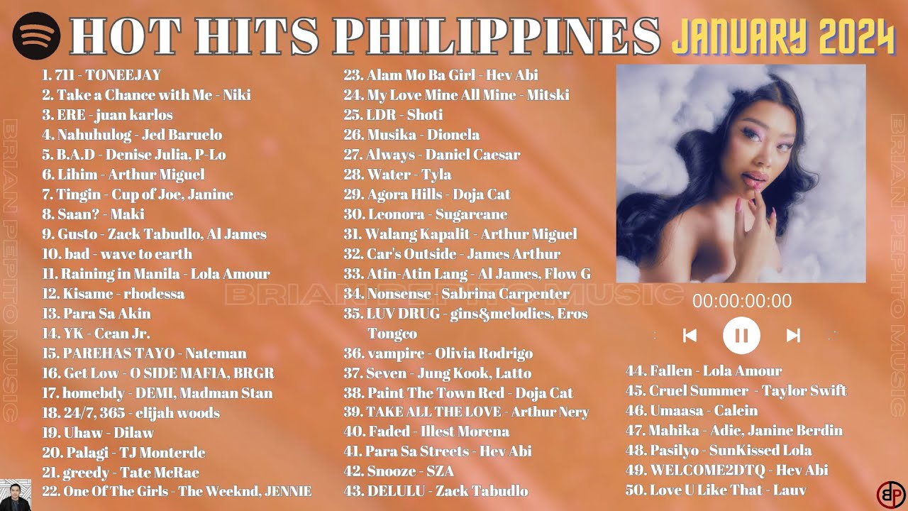 HOT HITS PHILIPPINES - JANUARY 2024 UPDATED SPOTIFY PLAYLIST