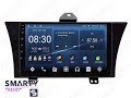 SMARTY Trend head unit overview for Honda Elysion 2012-2015.