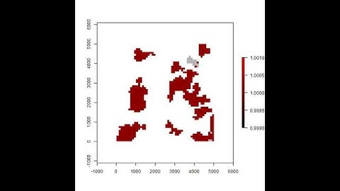 Disease Incidence- Structured Population