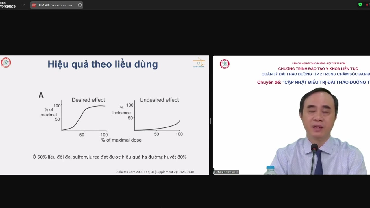 CẬP NHẬT ĐIỀU TRỊ ĐÁI THÁO ĐƯỜNG