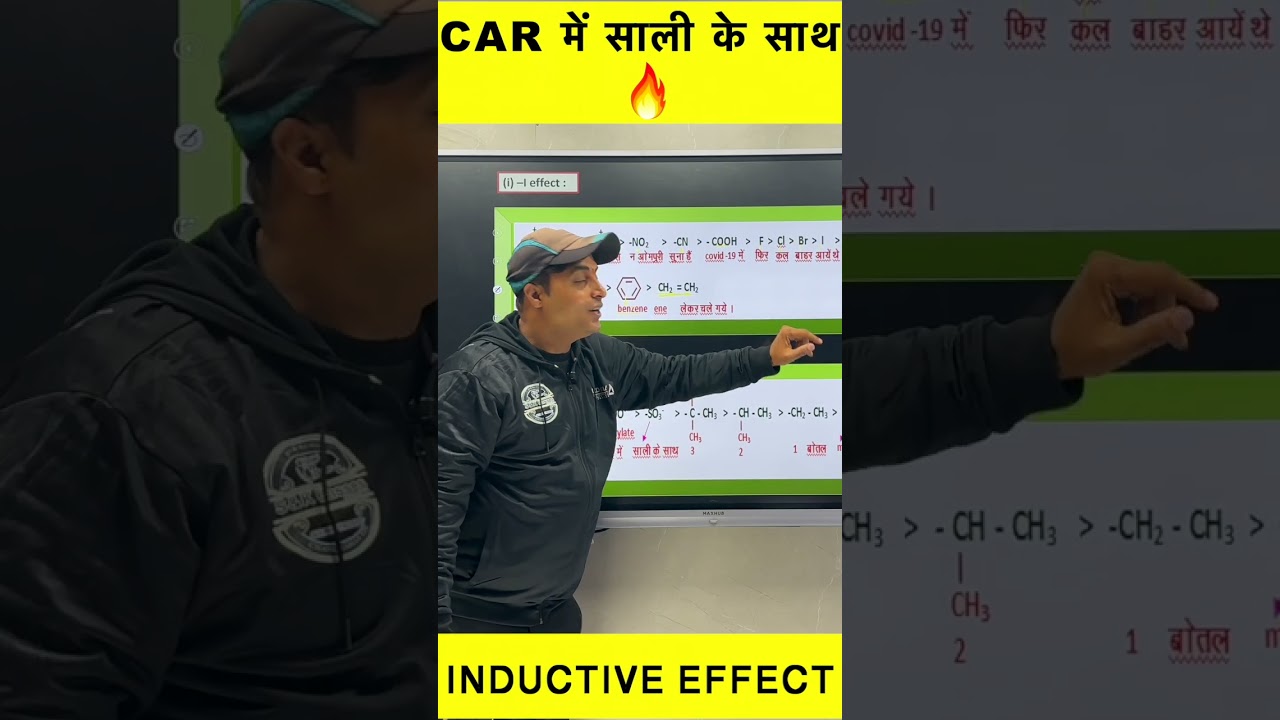 Trick to Learn Inductive Effect || Chemistry By Chandrahas Sir 