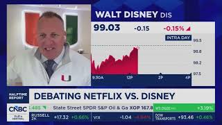 News | Disney Layoffs Spark Stock Debate: Is It Undervalued vs Netflix
