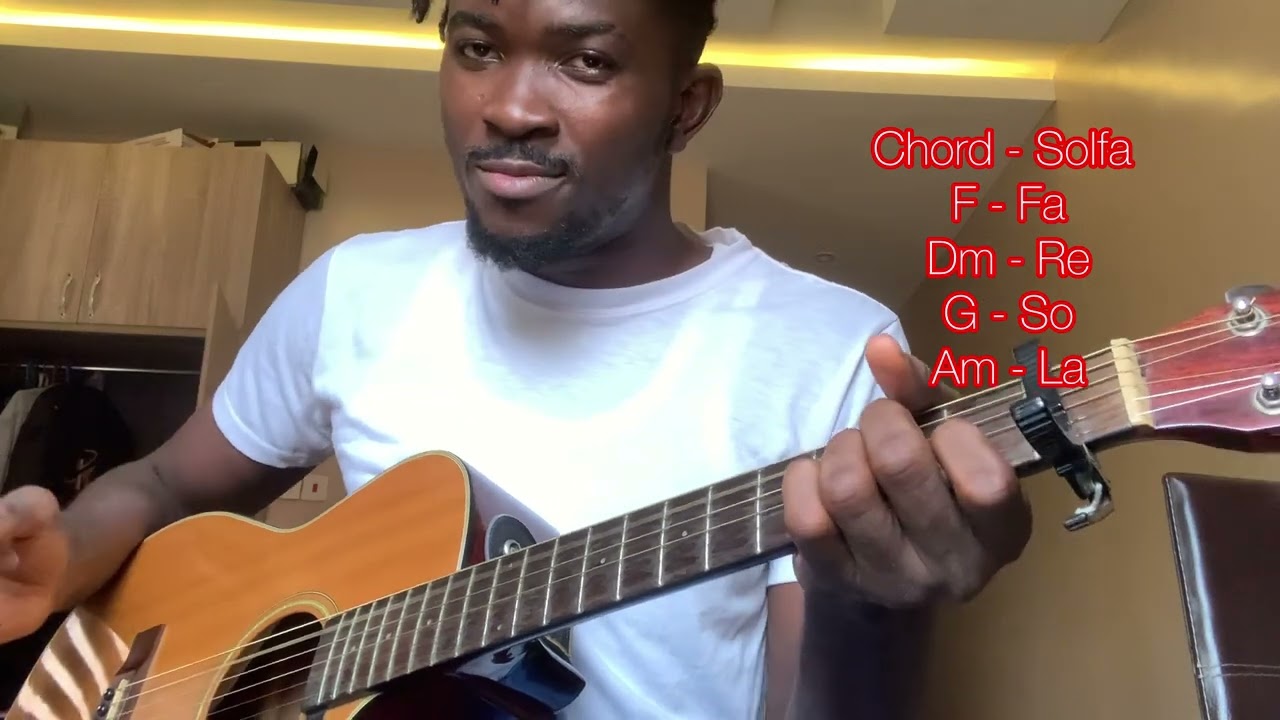 Papaoutai stromae (Afro Soul) Easy Guitar Chords Tutorial 