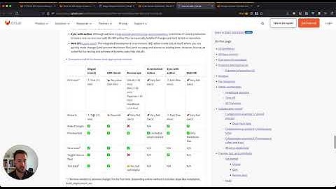 Summary of updates to the Product Design merge request review guidelines