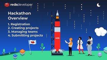 RedisConf 2021 Hackathon Overview