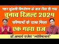 Loksabhaelection2024 result  acharyarajesh