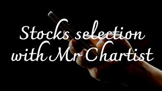 Technical analysis for Tomorrow!!!!!