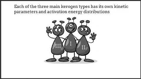 StratoChem Services: Source Rock Kinetics