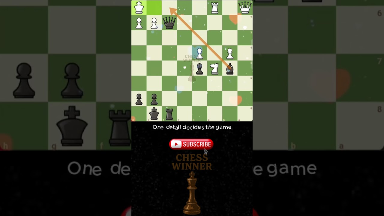 Why This Position Is Tactically Winning ♟️🔥 | Chess Winner 