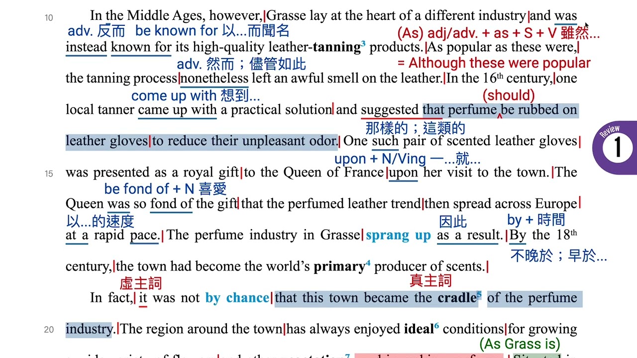 龍騰BK4 R1 Grasse: The Perfume Capital of the World (Part 1)