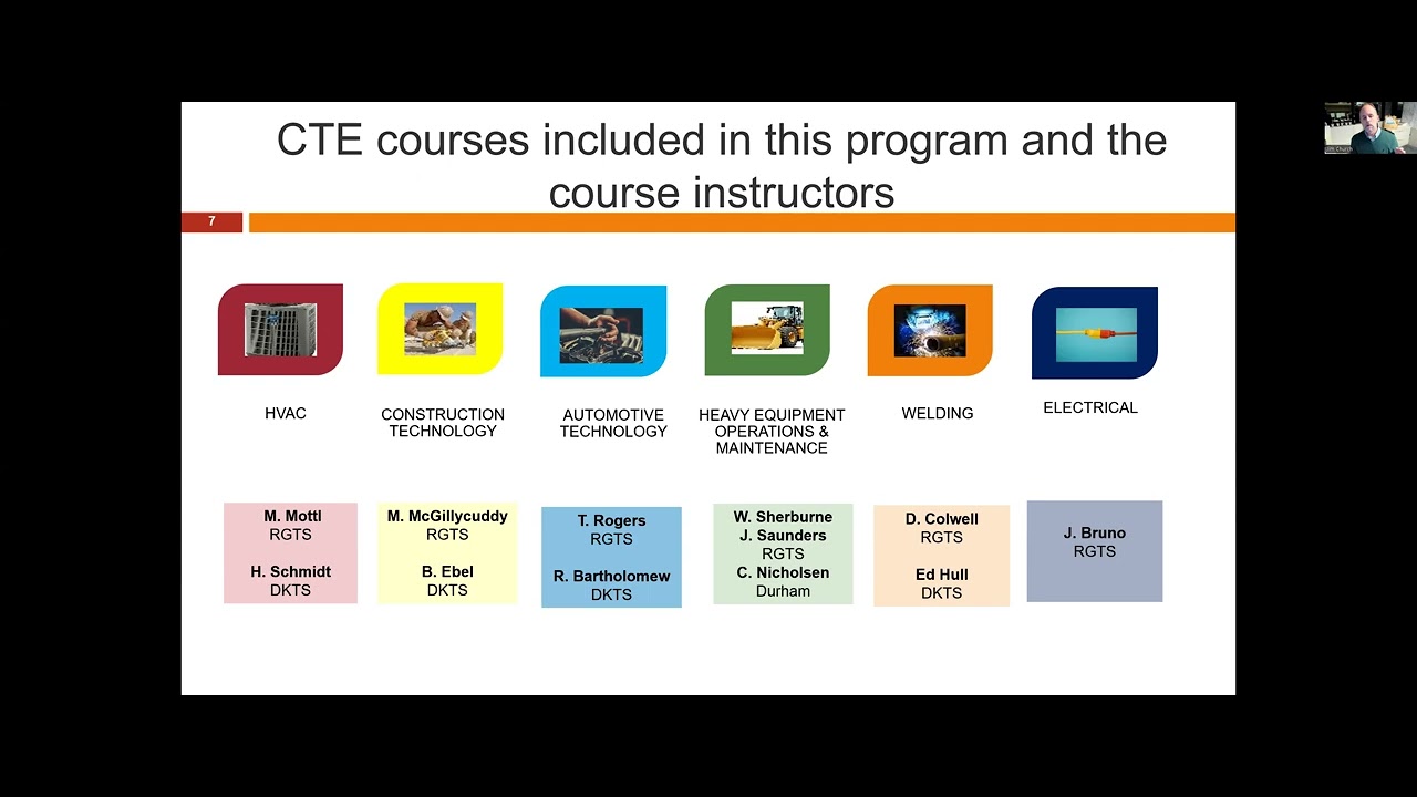 Youth Apprenticeship Program Information Session - December 2025 - YouTube