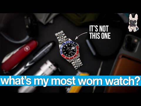 My 2021 EDC & The Watch I Wore Most This Year (CAN YOU GUESS IT?)