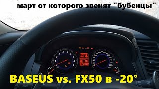 Заводим бустером Baseus 5-литровый V8 в -20°