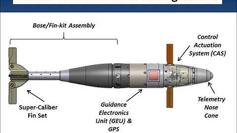 First-ever Live Fire of a Military GPS based Precision Guided Munition