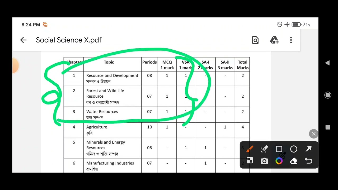 tbse-class-10-geography-syllabus-discussion-223-2024-youtube
