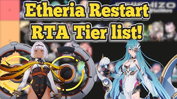 Etheria Restart: RTA Tier list Ft. EWS Champion KEKKER!