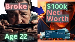 Beating The Average American NetWorth ┃ $110k NetWorth Reveal (22 Years Old GenZ) Profile