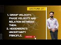 L17: 1) Group Velocity, Phase Velocity and relation between them, Heisenberg Uncertainty Principle.