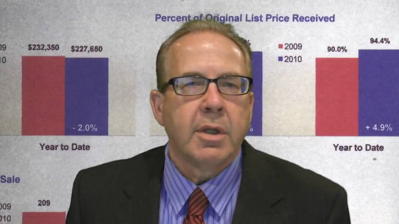 Realtor Rogers MN real estate homes for sale YouTube