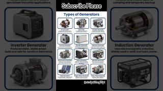 Types of Generators | AC &amp; DC Power Sources Explained #Generator #PowerGeneration #ACGenerator#viral